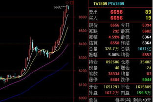 苹果跟随走反弹,商品期货尾盘焦炭大反抽黑色空头会不会再次绝望